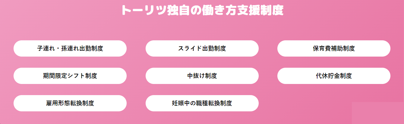 働き方支援制度の一覧